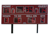 Scoreboards