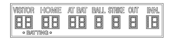 20'0" x 4'6" Baseball Scoreboard w/ Batting Indicator