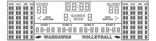 22'7.62" x 6'7.37" Volleyball Scoreboard w/Now Seriving Indicators