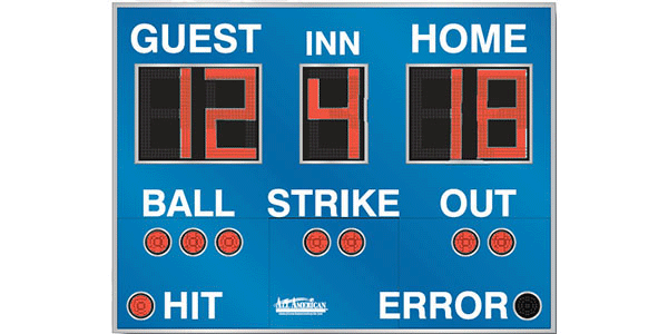 12'0" x 8'0" Baseball Scoreboard w/Hit/Error Indicators