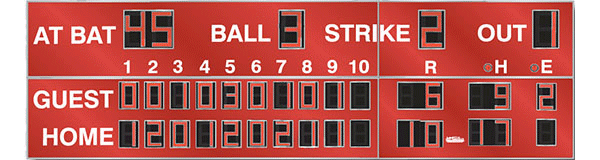 28'0" x 8'0" Baseball Scoreboard w/ Hit/Error Indicators & Digits