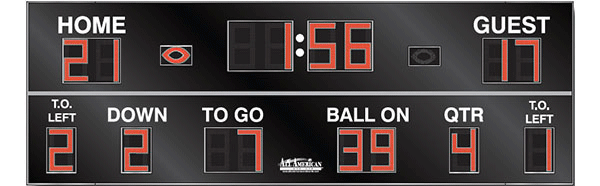 24'0" x 8'0" Football Scoreboard w/T.O.L Digits w/Track&Soccer Instructions