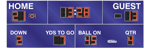 30'0" x 10'6" Football Scoreboard w/Football Indicators