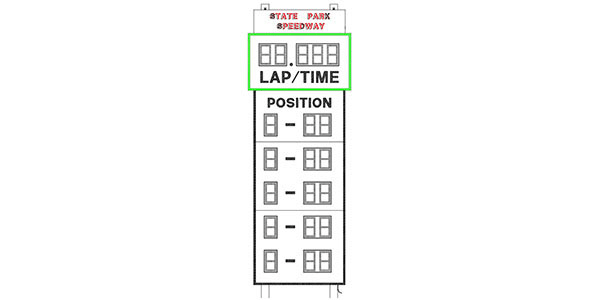 9'0" x 24'0" LED Racing Scoreboard w/Positions 1-5