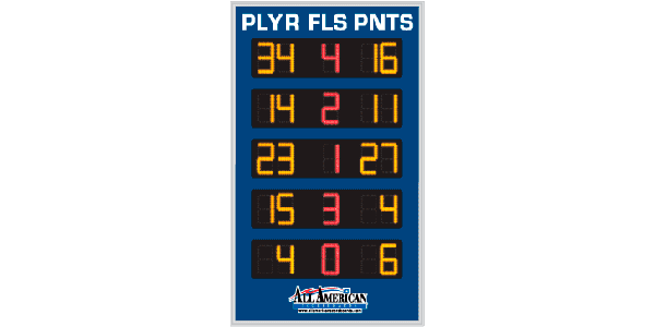 3'0" x 5'0" Basketball Stat Panel, Paired w/ 8214