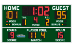 4'4" x 8'0" Basketball Scoreboard with Fouls