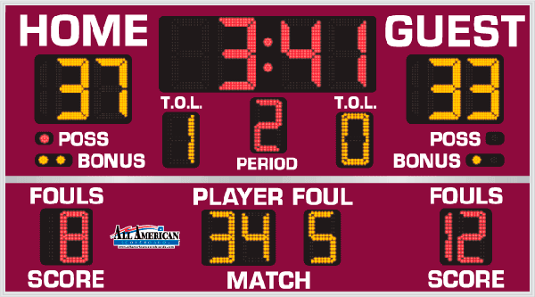 5'0" x 9'0" Basketball Scoreboard with Fouls