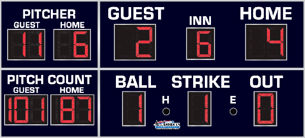 8'5" x 18'0" with At Bat and On Base Indicators