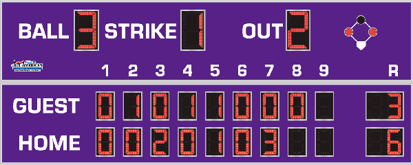 8'5" x 20'0" Line Score Baseball Scoreboard