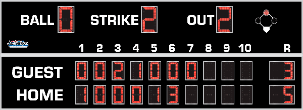 8'5" x 22'0" Line Score Baseball Scoreboard