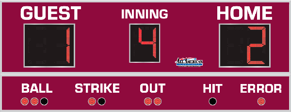 6'5" x 16'0" Basic Baseball Scoreboard with Hit/Error Indicators