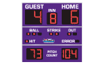 8'0" x 8'0" Basic Baseball Scoreboard with Pitch Count, Hit/Error