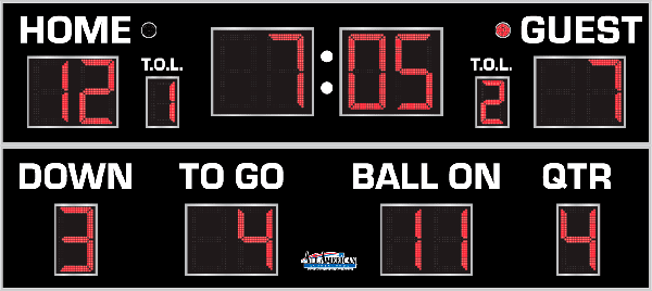 8'5" x 18'0" Standard Football Scoreboard