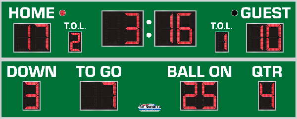 8'0" x 20'0" Standard Football Scoreboard