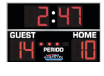 5'0" x 8'0" Multi-Sport Scoreboard