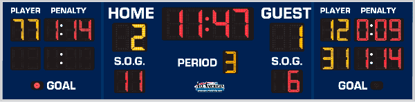 4'0"x 16'6" Indoor Hockey Scoreboard